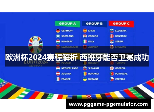 欧洲杯2024赛程解析 西班牙能否卫冕成功 欧洲杯2024赛程解析 西班牙能否卫冕成功